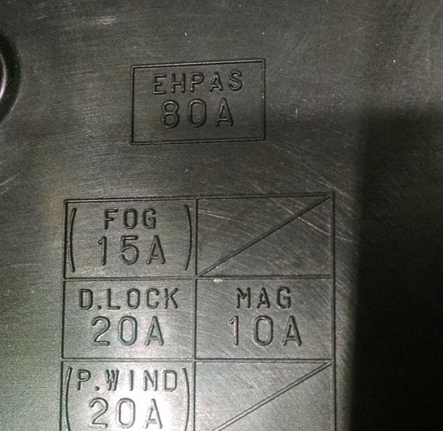 ‘MAG’, because ‘A/C’ would make too much sense.